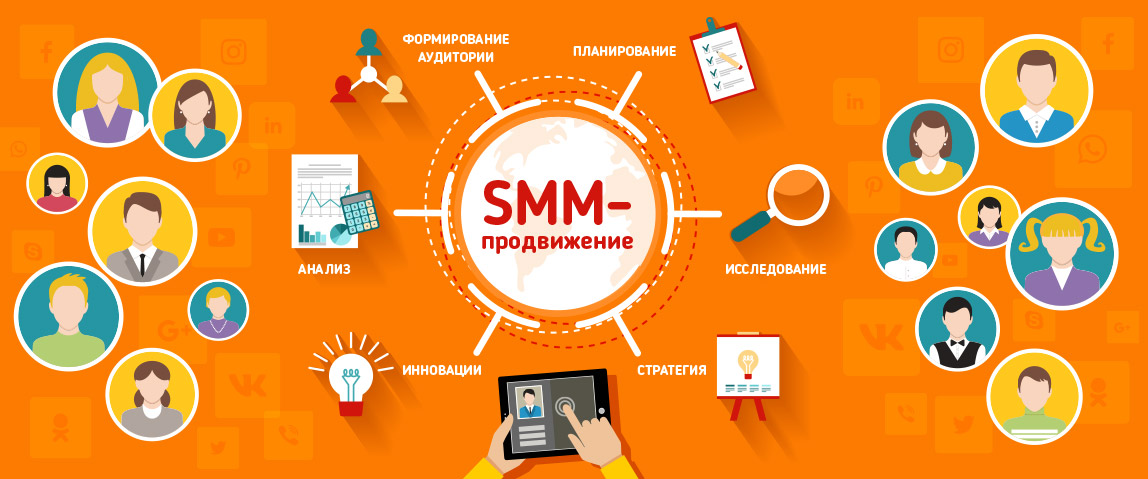 SMM-продвижение в социальных сетях